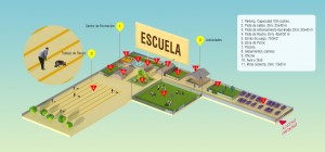 Nuestras instalaciones